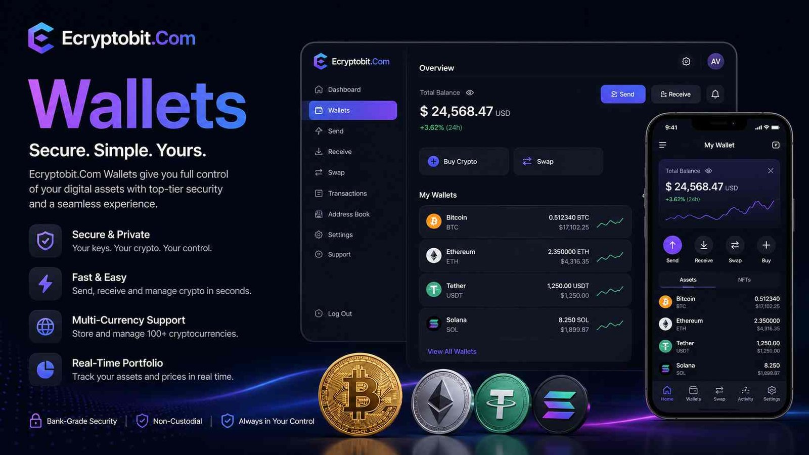 Ecryptobit.Com Wallets